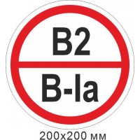 Пожарный знак пластиковый, знак категории помещения - В2